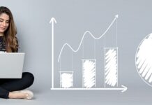 Co jest cena na rynku pracy? Co jest cena na rynku pracy?