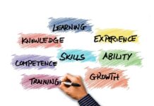 Ile kosztuje założenie klubu sportowego?